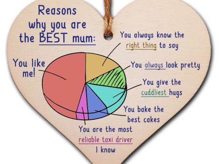 Handmade Wooden Hanging Heart Plaque Mother s Day Gift perfect for Mum fun inspirational keepsake Reason why you are the best mum look pretty best hugs card alternative from kids wall hanger Online