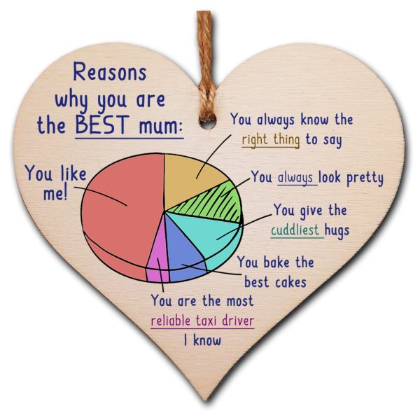 Handmade Wooden Hanging Heart Plaque Mother s Day Gift perfect for Mum fun inspirational keepsake Reason why you are the best mum look pretty best hugs card alternative from kids wall hanger Online